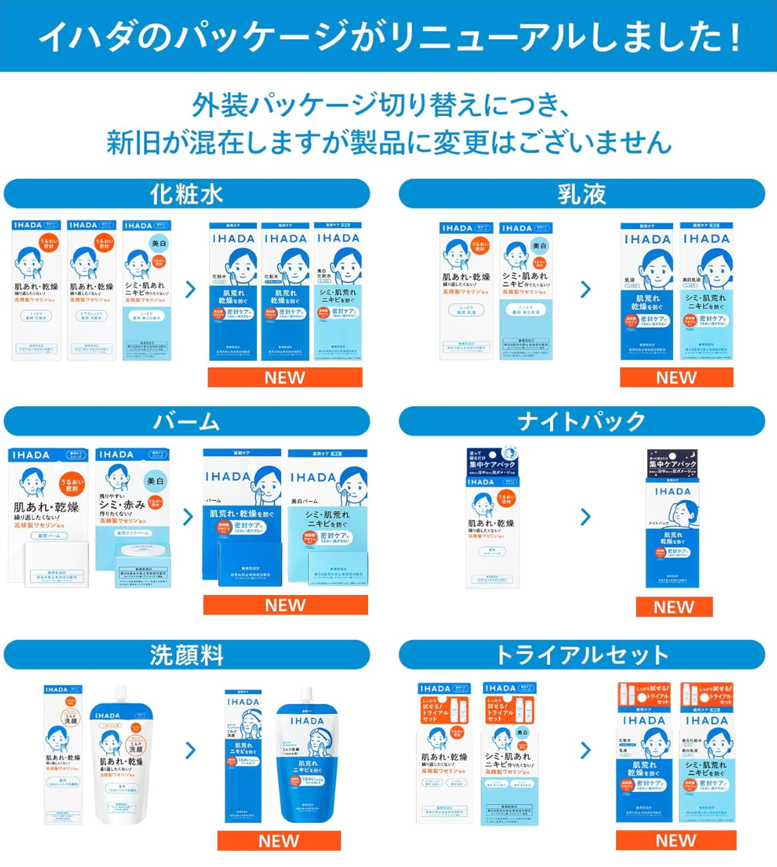 Ihada Lotion (180ml) - YOYO JAPAN