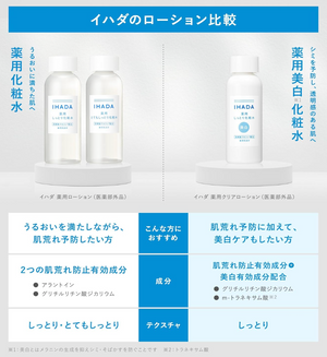 Ihada Lotion (180ml) - YOYO JAPAN