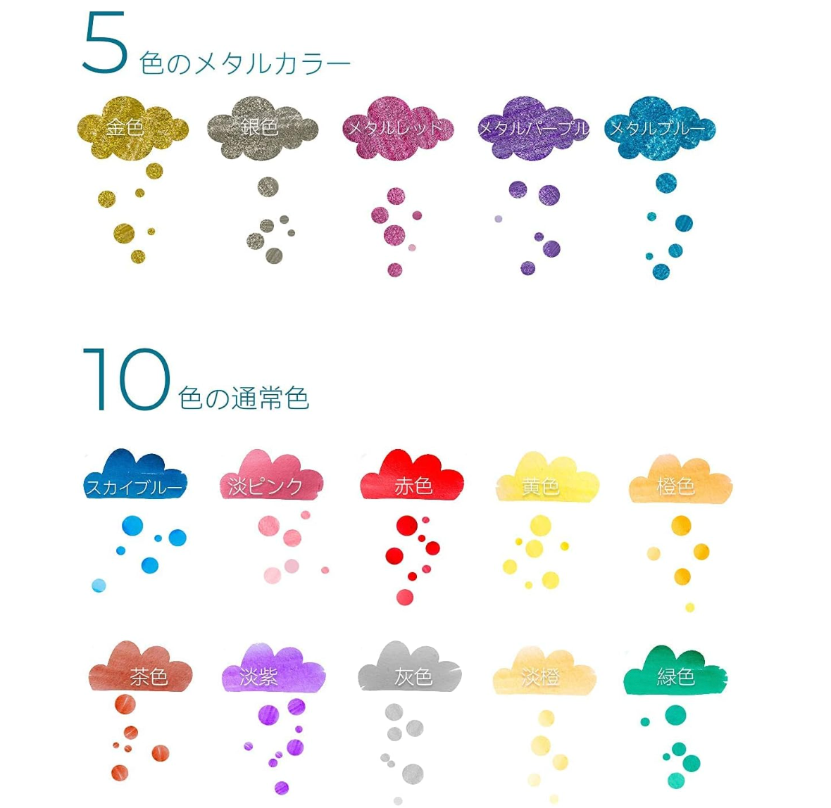 Ohuhu Dot Pens, 15 Colors Set, 0.5mm - YOYO JAPAN