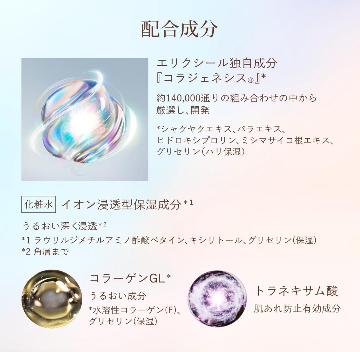 Elixir Lift Moist Lotion (170ml) - YOYO JAPAN