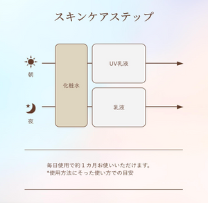 Elixir Lift Moist Lotion (170ml) - YOYO JAPAN