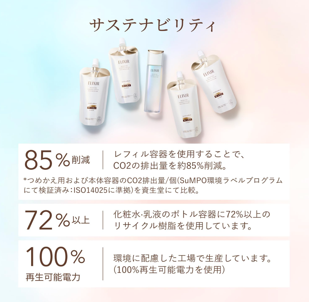Elixir Lift Moist Lotion (170ml) - YOYO JAPAN