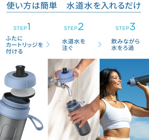 BRITA Active Water Filter Bottle, Dark Blue, 600ml - YOYO JAPAN