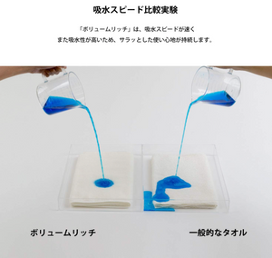 Kenkyujo Towels Volume Rich #003 Face Towel, Set of 5 - YOYO JAPAN