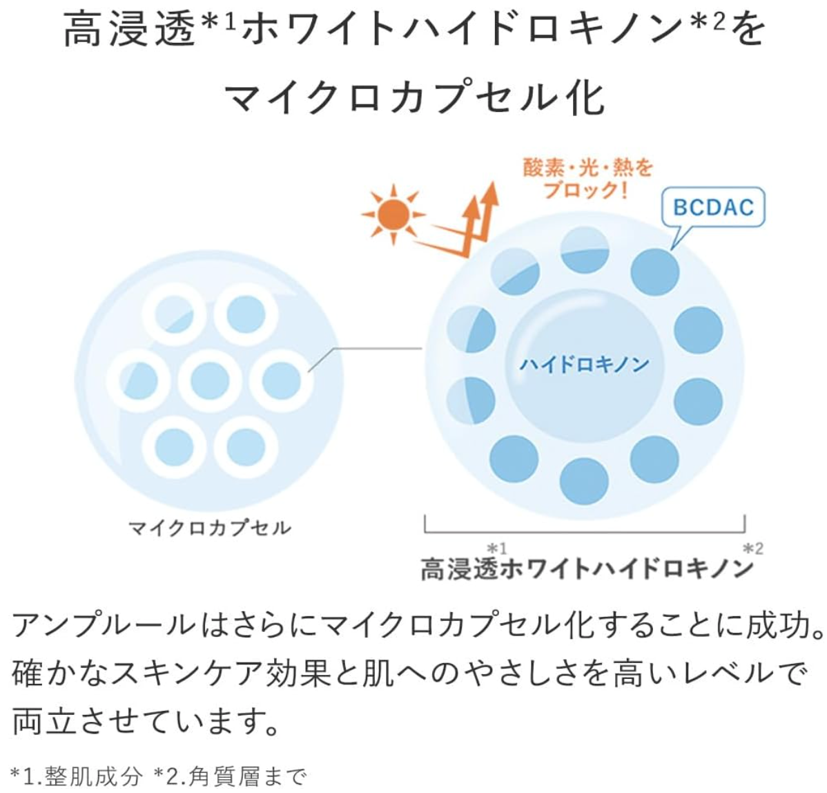 Ampoule Luxury White Concentrate HQ110 Spot Intensive Serum - YOYO JAPAN