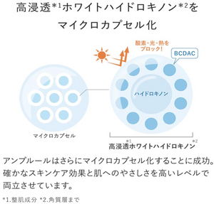 Ampoule Luxury White Concentrate HQ110 Spot Intensive Serum - YOYO JAPAN