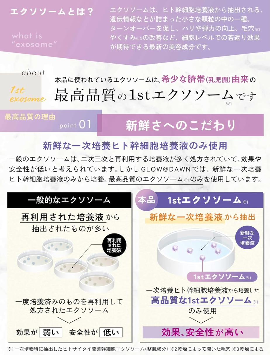 GLOW＠DAWN 1st Exosome Extra 3% Serum 30ml - YOYO JAPAN