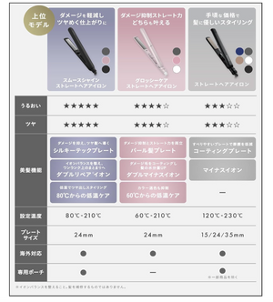 SALONIA SL-004SAB Straightening Iron (24 mm), Black - YOYO JAPAN