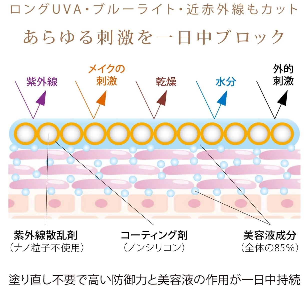 CAMERON & GABRIEL Heaven Vale - YOYO JAPAN