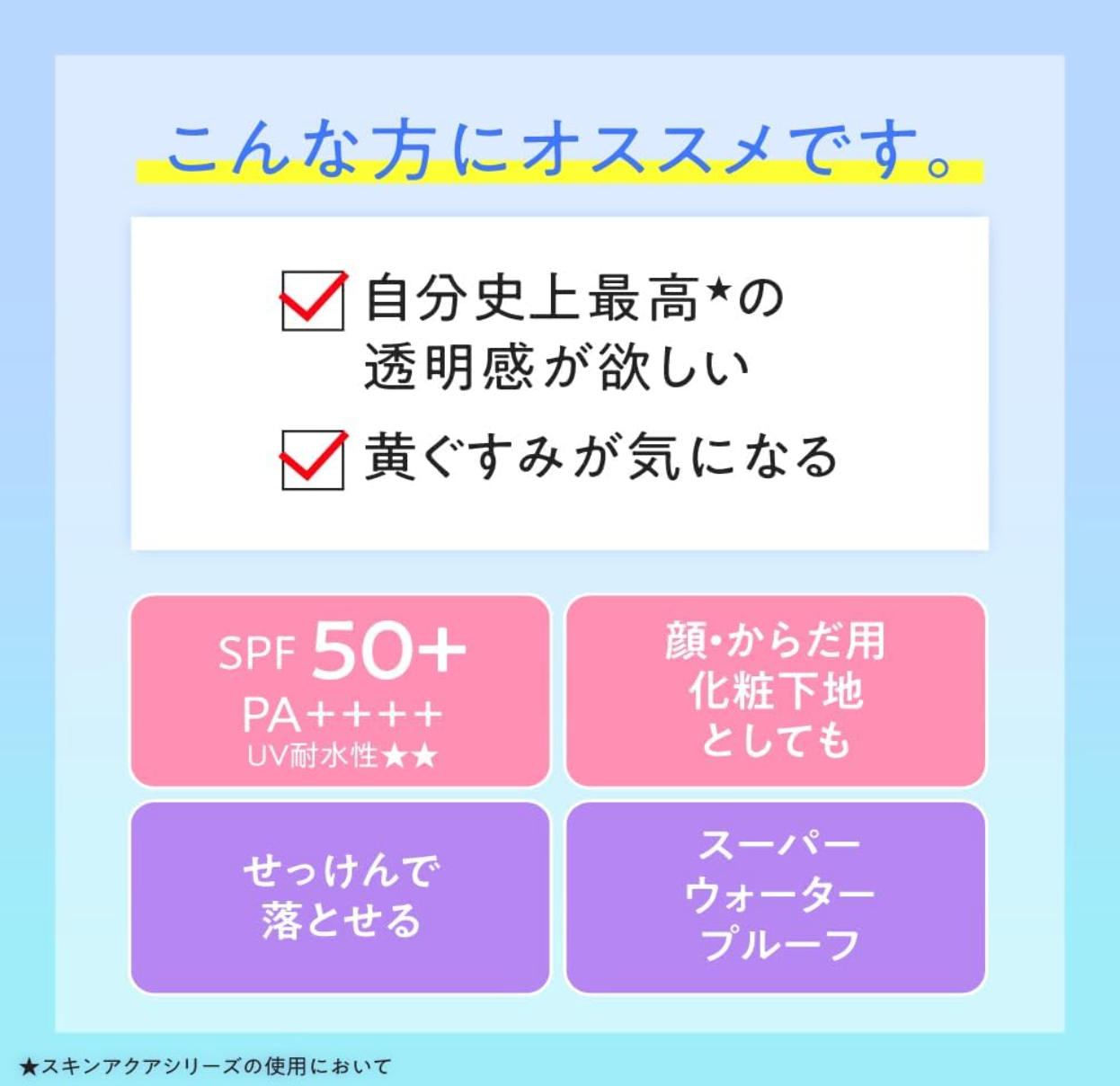 Skin Aqua Tone Up UV Essence Blue (80g) - YOYO JAPAN