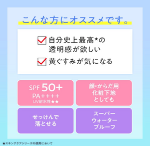 Skin Aqua Tone Up UV Essence Blue (80g) - YOYO JAPAN