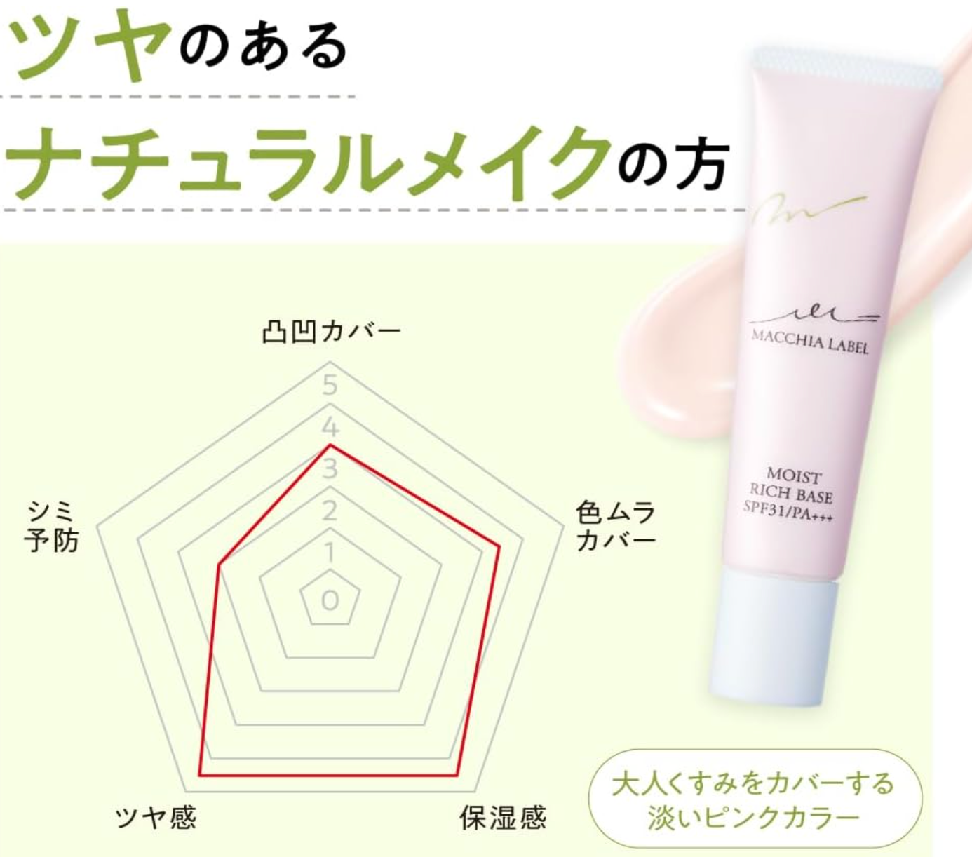 MACCHIALABEL Makeup Base for Skin Trouble - YOYO JAPAN