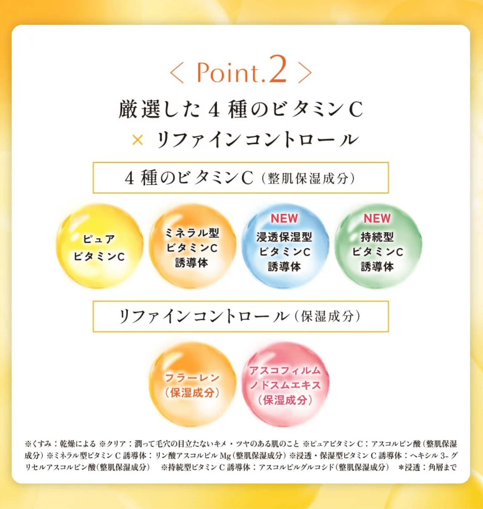 Obagi C Clear Advanced Lotion Refill 120ml Brightening Skincare Solution