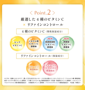 Obagi C Clear Advanced Lotion Refill 120ml Brightening Skincare Solution