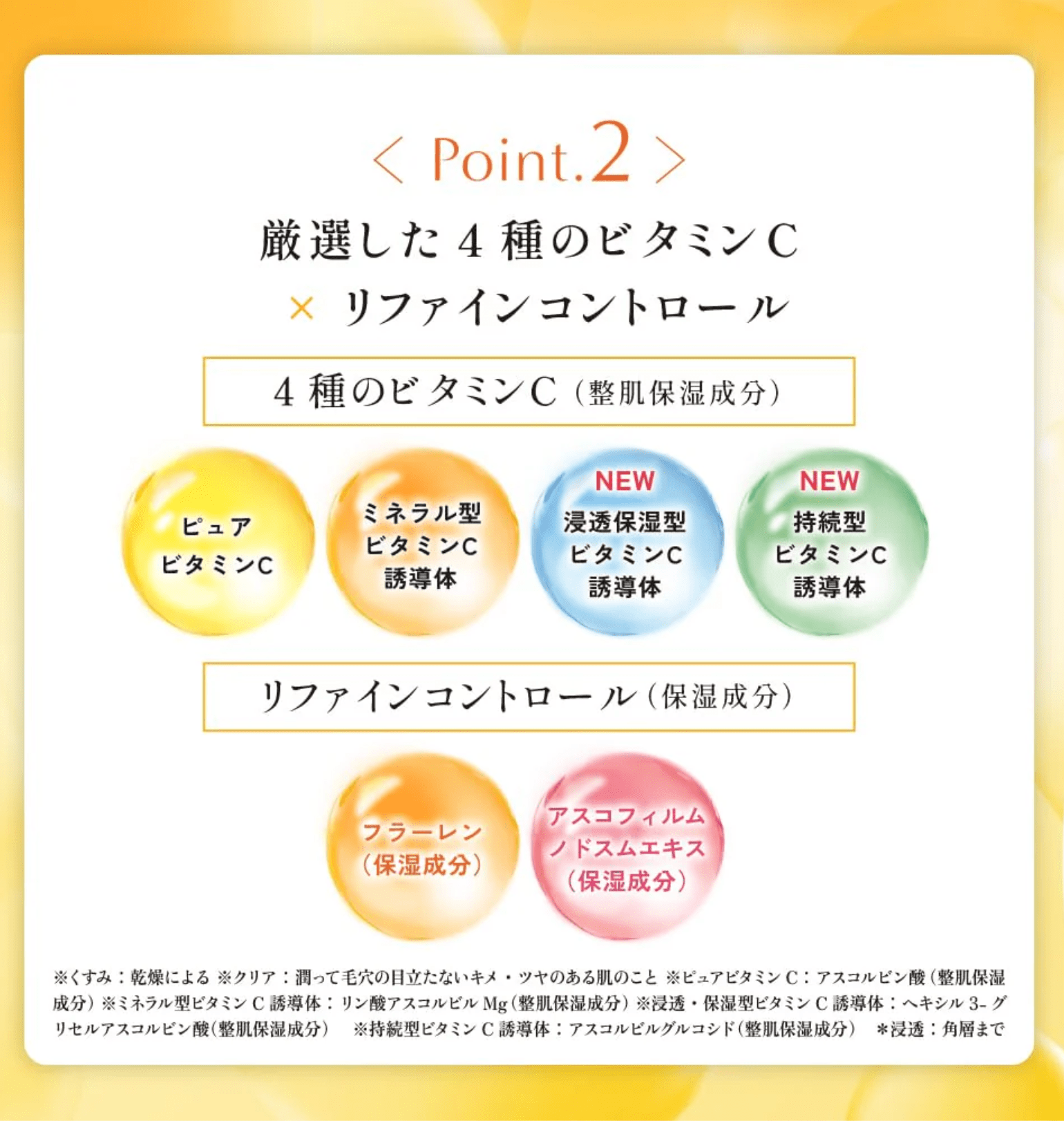 Obagi C Clear Advanced Lotion With 4 Vitamin C Types and Ascophyllum Nodosum