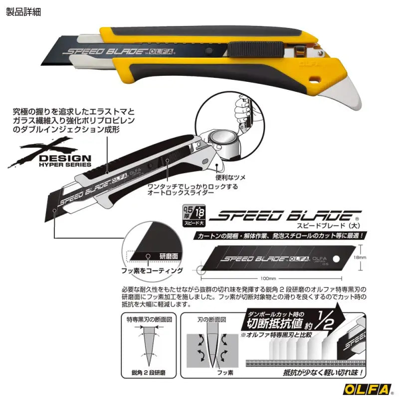 Olfa Speed Hyper Al Type 227B Made In Japan