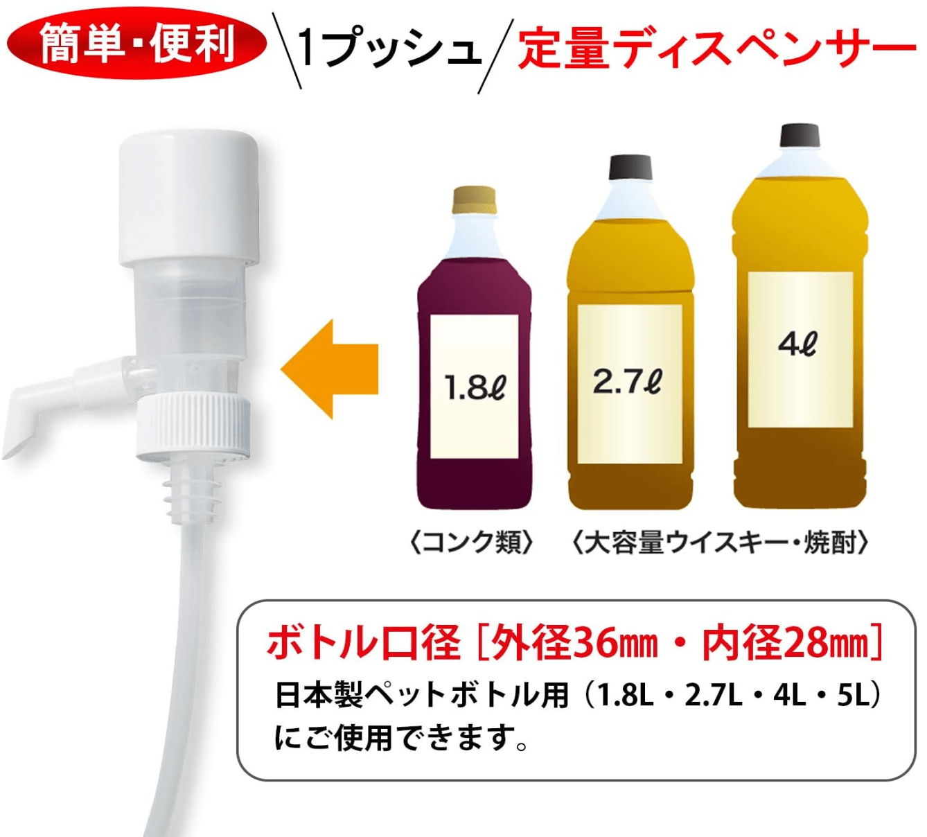 One - push Liquid Dispenser “Ichi - oshi - kun” 103 - 20