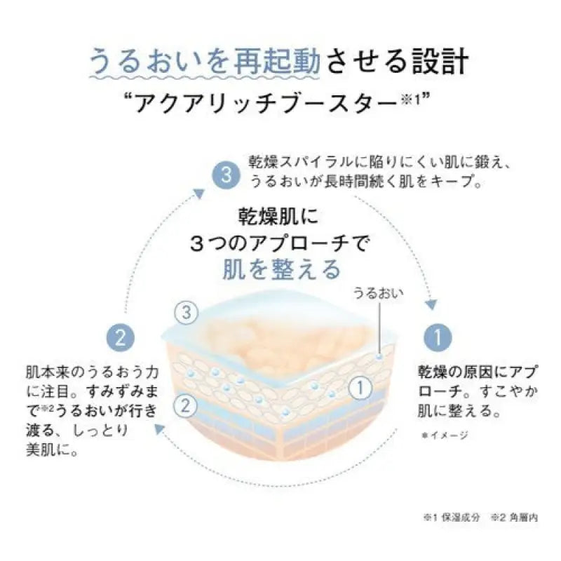 Orbis Aqua Moisture M Moisturizing Type [refill] 50ml - Japanese Emulsion Skincare