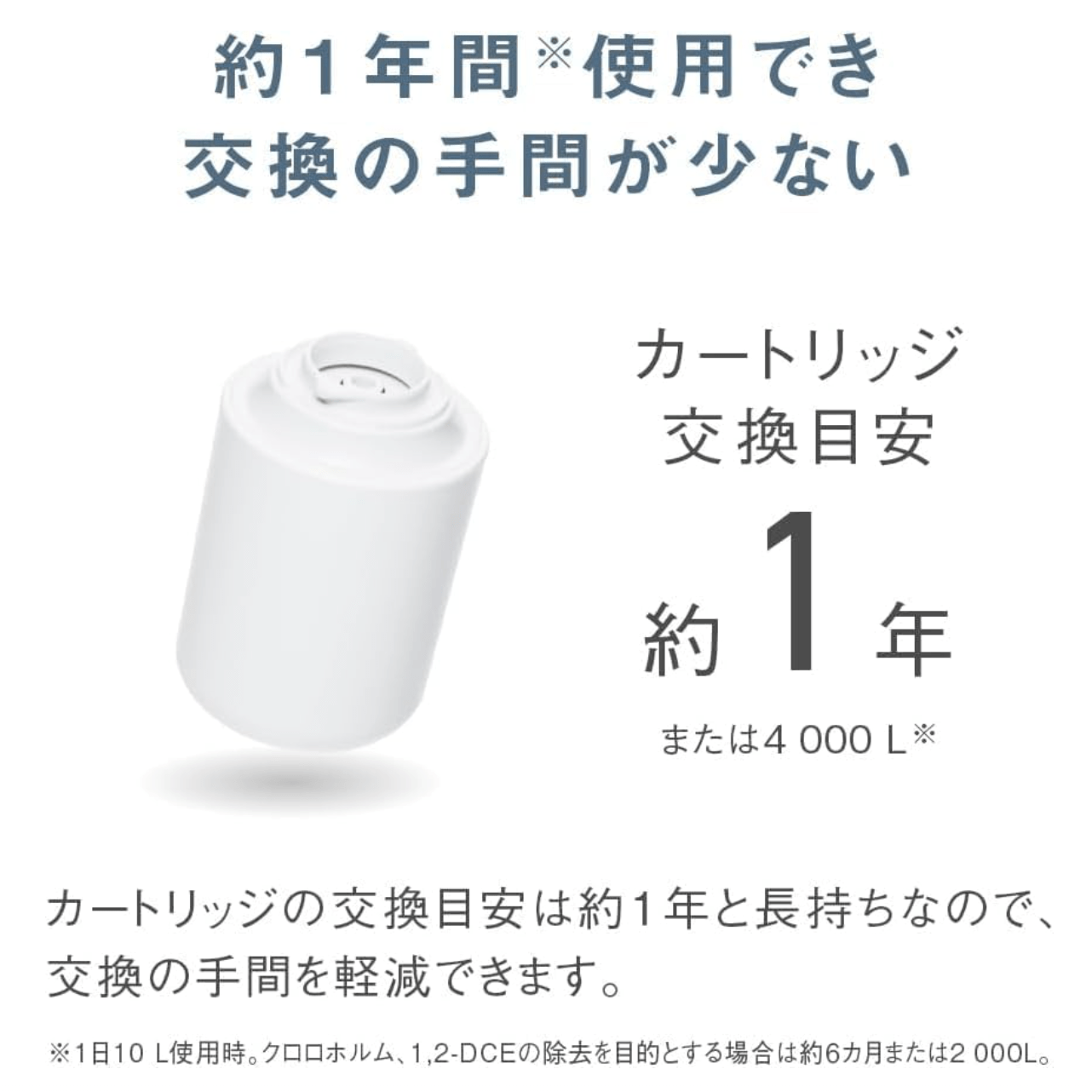 Panasonic Faucet - Mounted Water Purifier Replacement Cartridge TK - CJ24C1