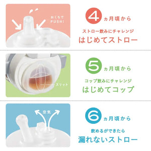 Pokemon Center Leakless Straw Mug ’Waku Waku Drink Set’