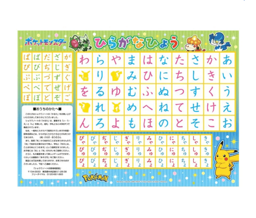 Pokemon Learning Puzzle