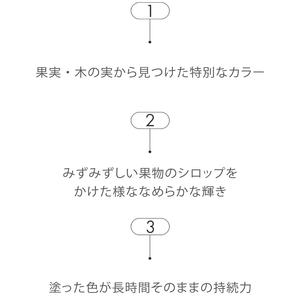 Rom&nd Juicy Lasting Tint, 06 Fig Fig