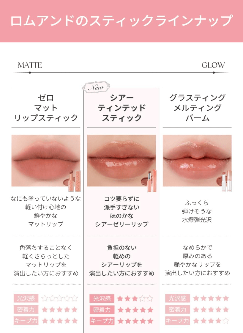 ROM&nd Sheer Tinted Stick 03 Taffy Berry (2g)