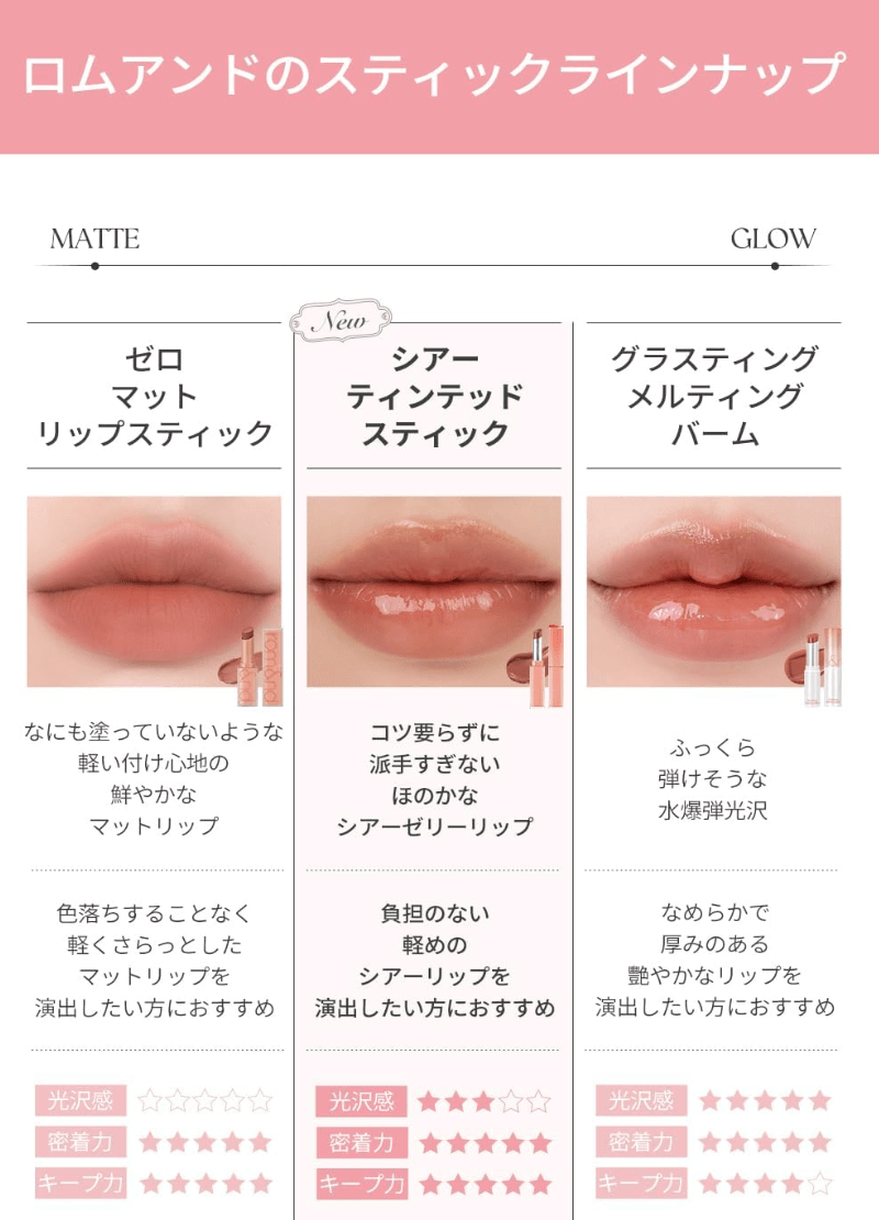 ROM&nd Sheer Tinted Stick 06 Inbinary (2g)