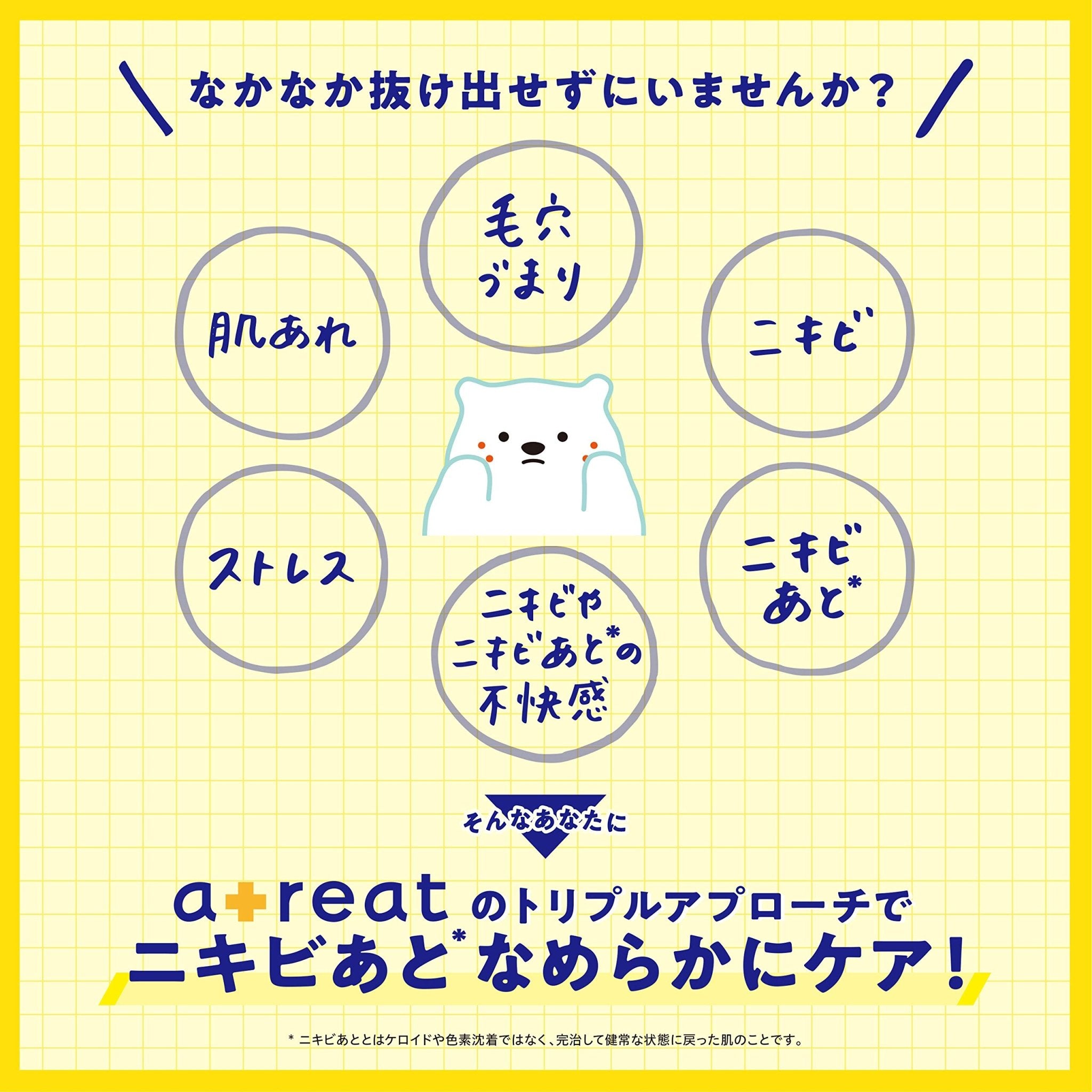 Rosette Atreat Control Serum 30G - Effective Skincare Solution