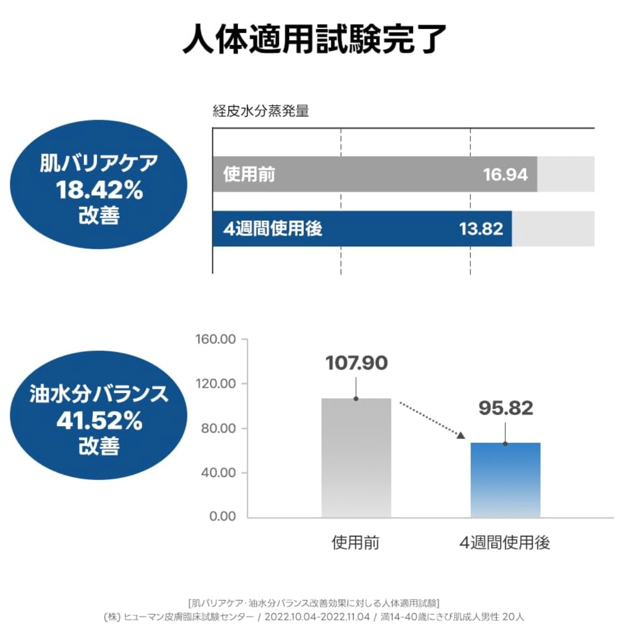 Samu Moisturizing Sheet Mask, 10 Pieces