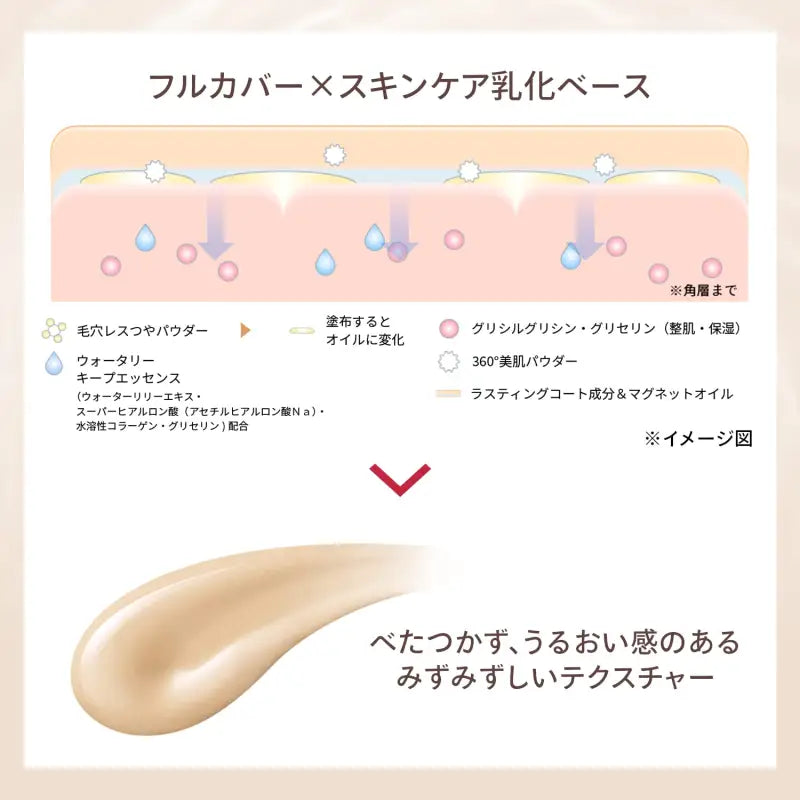 Shiseido Maquillage Dramatic Essence Liquid SPF50 + PA + + + + Ocher 20 25ml - Japan Foundation