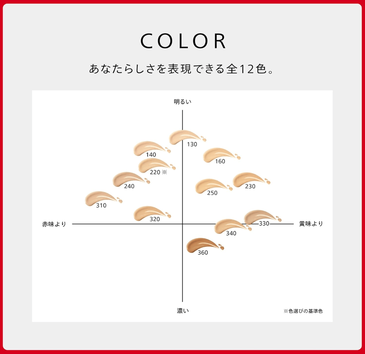 SHISEIDO SPF30 PA+++ Makeup Essence Skinlaw Foundation 130 Opal (30 ml)