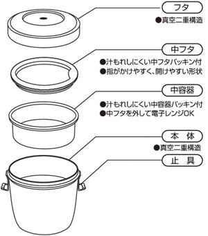 Skater Japan 800Ml Bento Box - Heat Insulated Stainless Steel - Antibacterial - Blue (Stlbd8Ag - A)