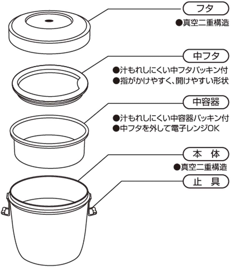 Skater Japan 800Ml Bento Box - Heat Insulated Stainless Steel - Antibacterial - Blue (Stlbd8Ag - A)