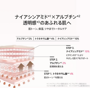 ANUA Dark Spot Serum 30 ml, gentle lightweight watery texture, perfect for daily care

