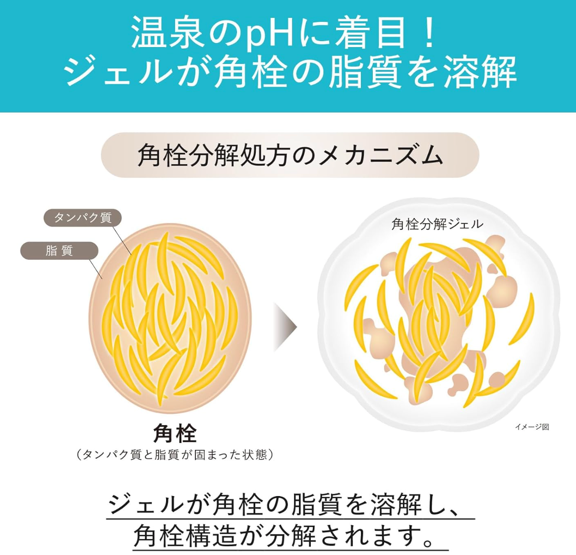 130 g Aqualabel Esthetic Cleansing Gel with herbal-rose scent, offering refreshing clean for all skin types.

