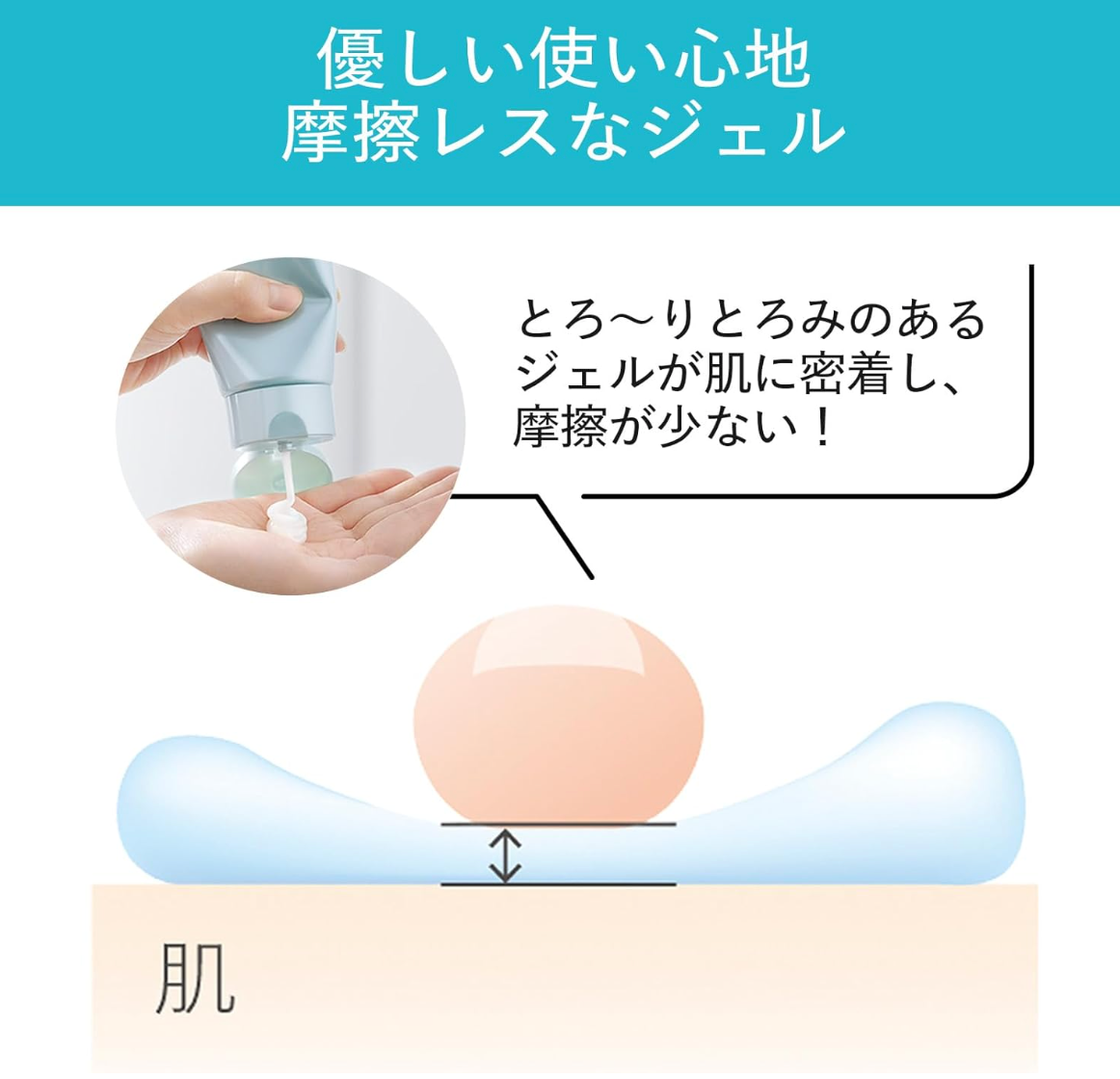 Aqualabel Esthetic Cleansing Gel (130 g), non-foaming gel cleanser, ideal for dullness and pre-skin prep.

