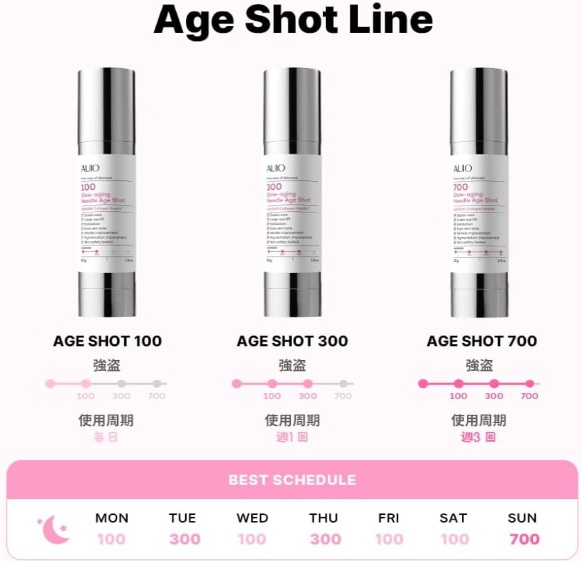 Auio Age Shot Anti-Aging Facial Ampoule 100 - YOYO JAPAN