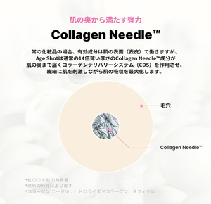 “Auio Slow Aging Needle Age Shot 300 applied on skin, showing glow finish”