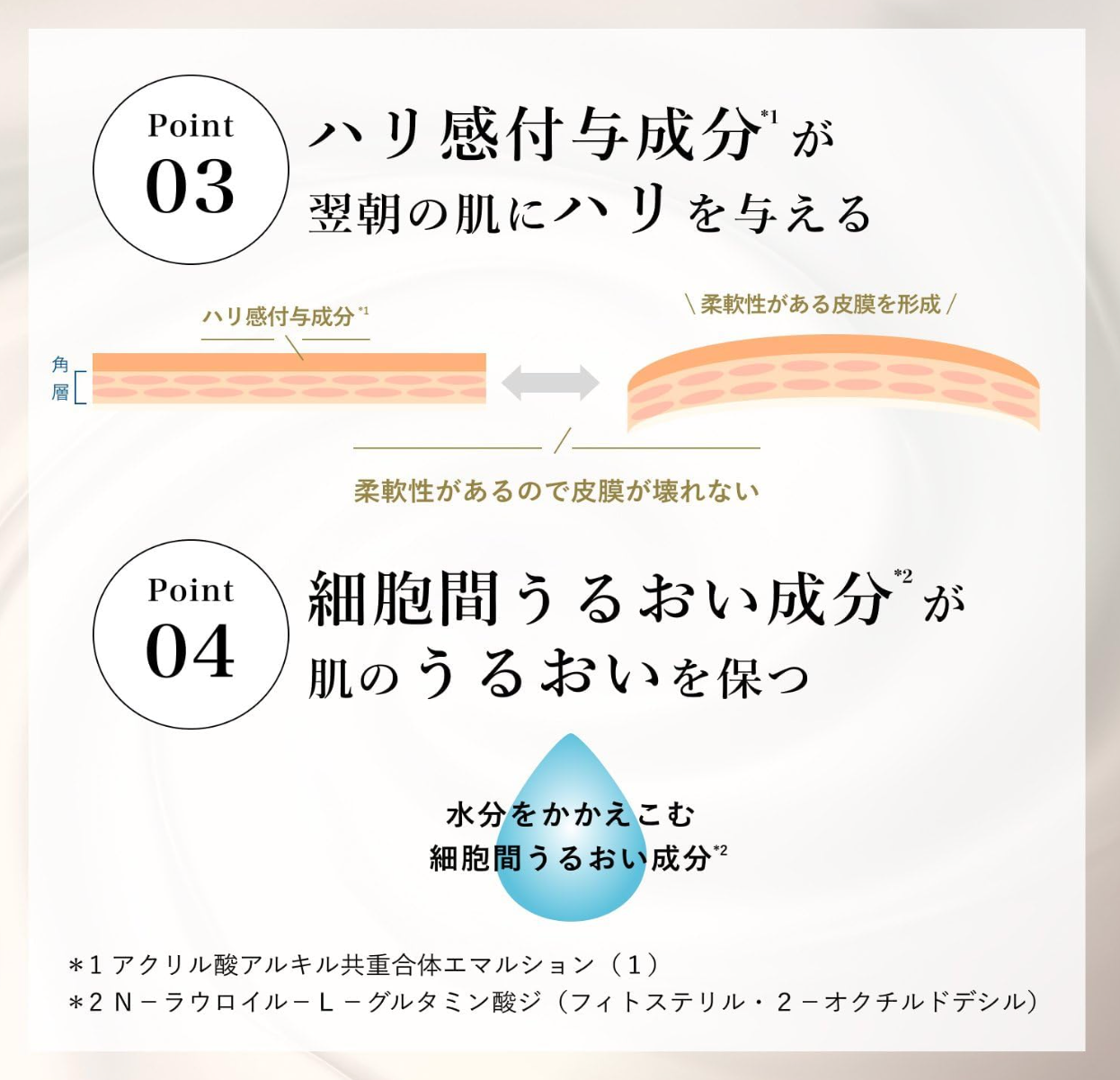 Chifure Medicated Wrinkle Gel Cream - YOYO JAPAN