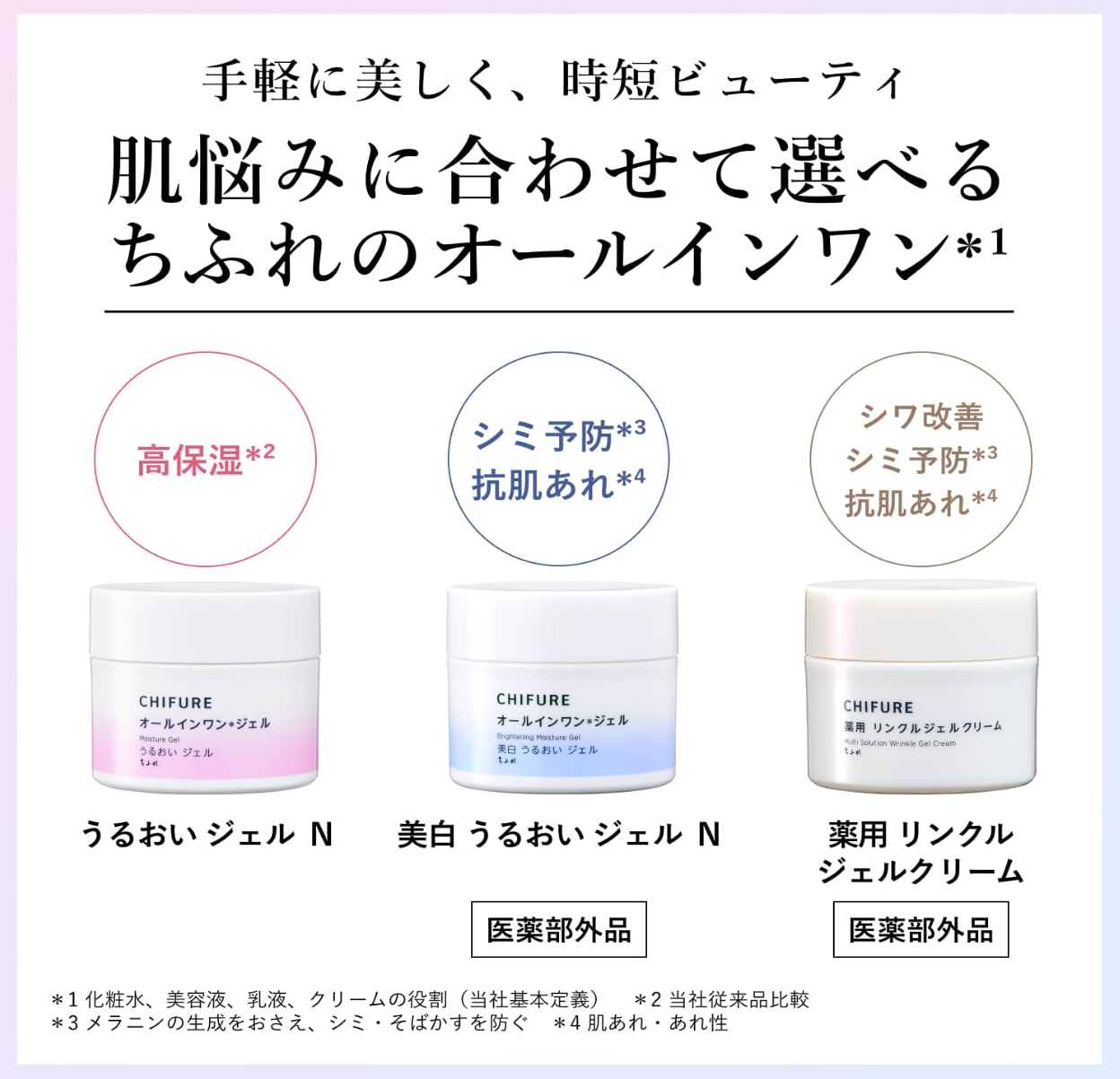 Chifure Medicated Wrinkle Gel Cream - YOYO JAPAN