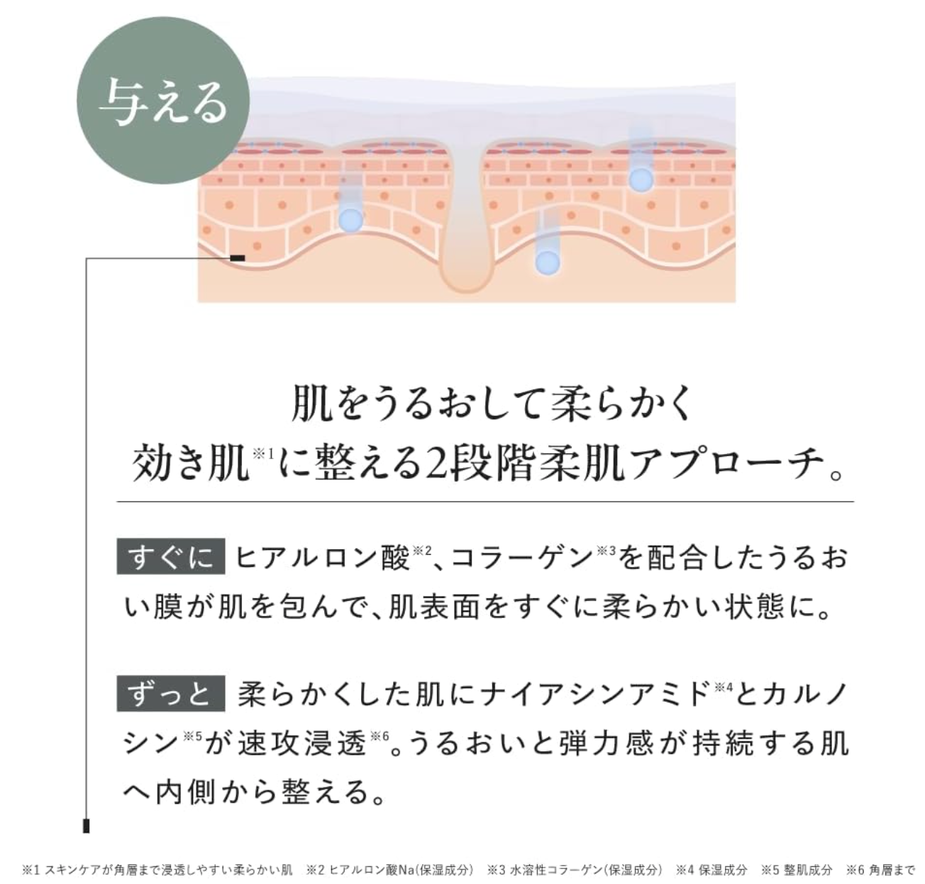 Disney Creamy Foam Wash x 2 Piece - YOYO JAPAN