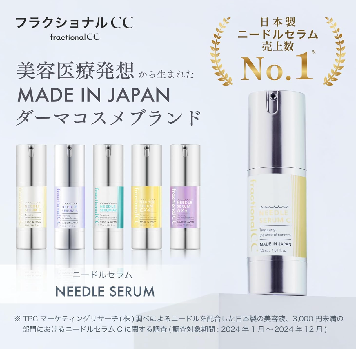 30 ml Fractional CC Needle Serum AX4, light fast-absorbing texture, designed for daily glow