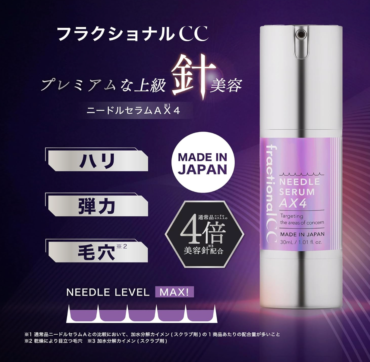 Close-up of Fractional CC Needle Serum AX4, 30 ml, showing its dropper applicator for precision use