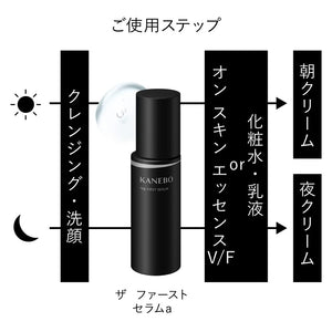 60mL Kanebo The First Premium Skin Boosting Serum, smooth texture, designed for radiant skin preparation