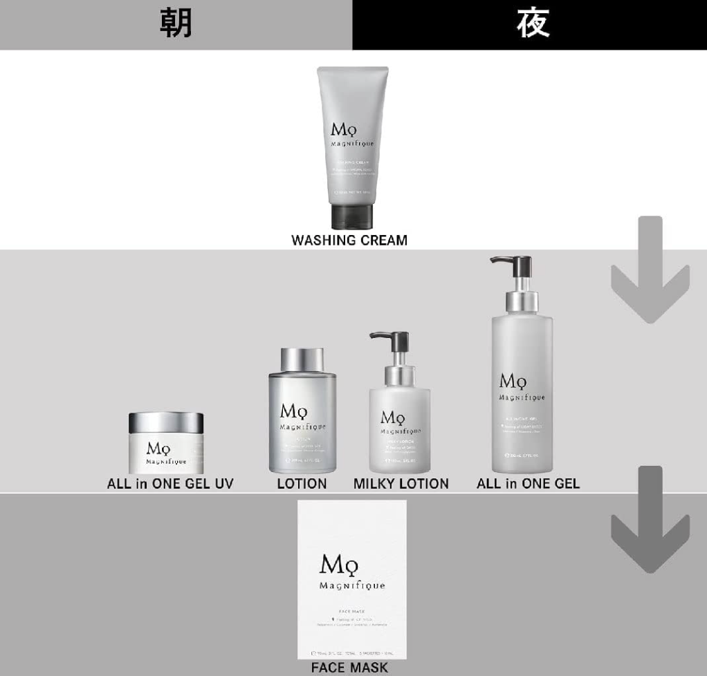 “Kose Magnifique Men’s Facial Wash 130g tube front view for men’s skincare”