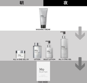 “Kose Magnifique Men’s Facial Wash 130g tube front view for men’s skincare”