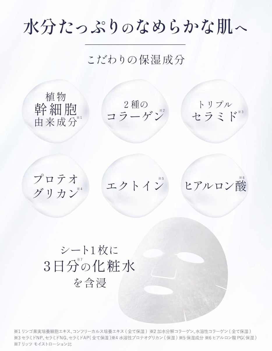 Lits Moist Perfect Rich Mask in 32 pieces, botanical essence, perfect for hydrating face care.