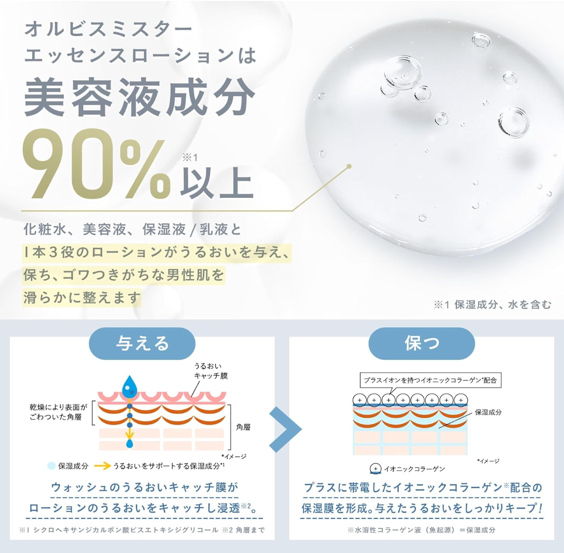 180 ml Mr. Orbis Mister Essence Lotion with hybrid benefit, offering smooth radiant skin for men