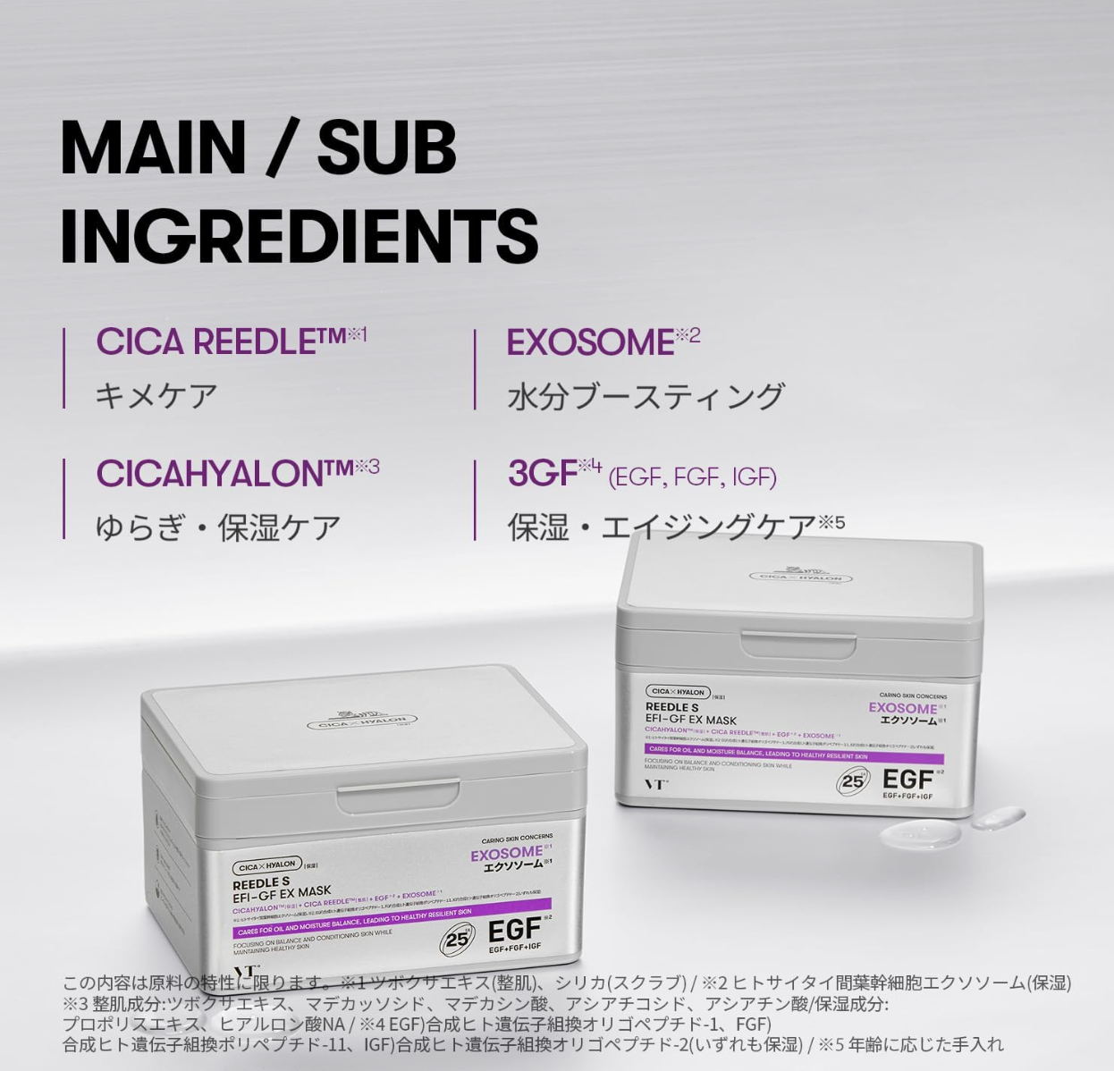 Illustration of skin layers absorbing exosomal nutrients from Reedle S EFI-GF essence. (approx. 97 chars)

